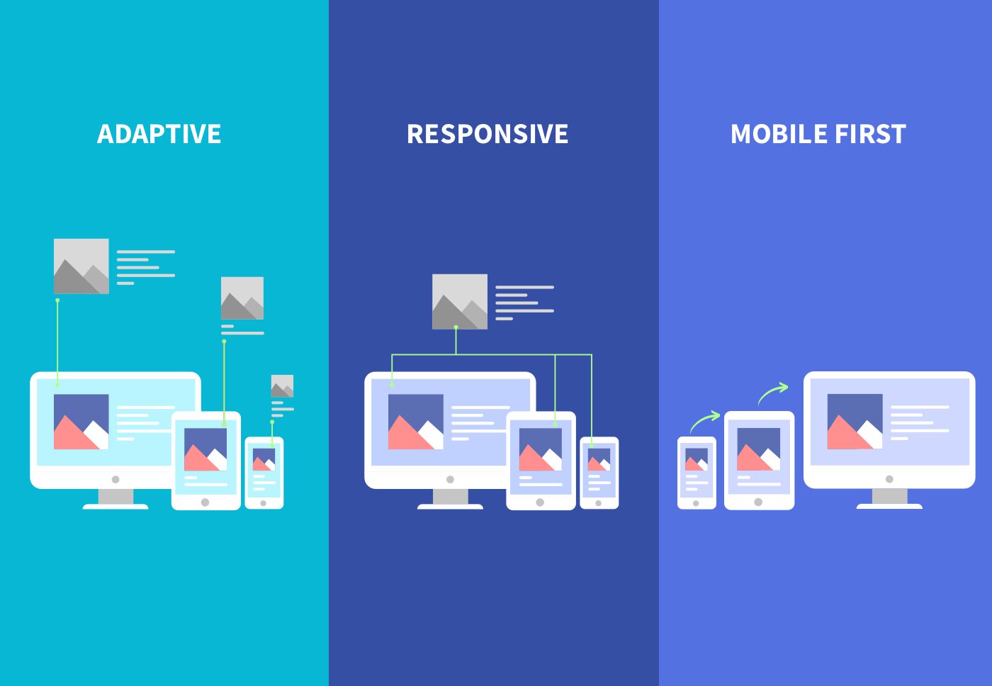 Case Study: ServiceNow Portal Redesign for Global Financial Firm